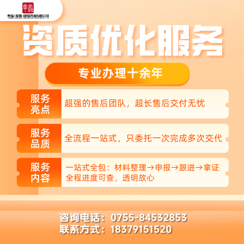潮州电力设施许可证